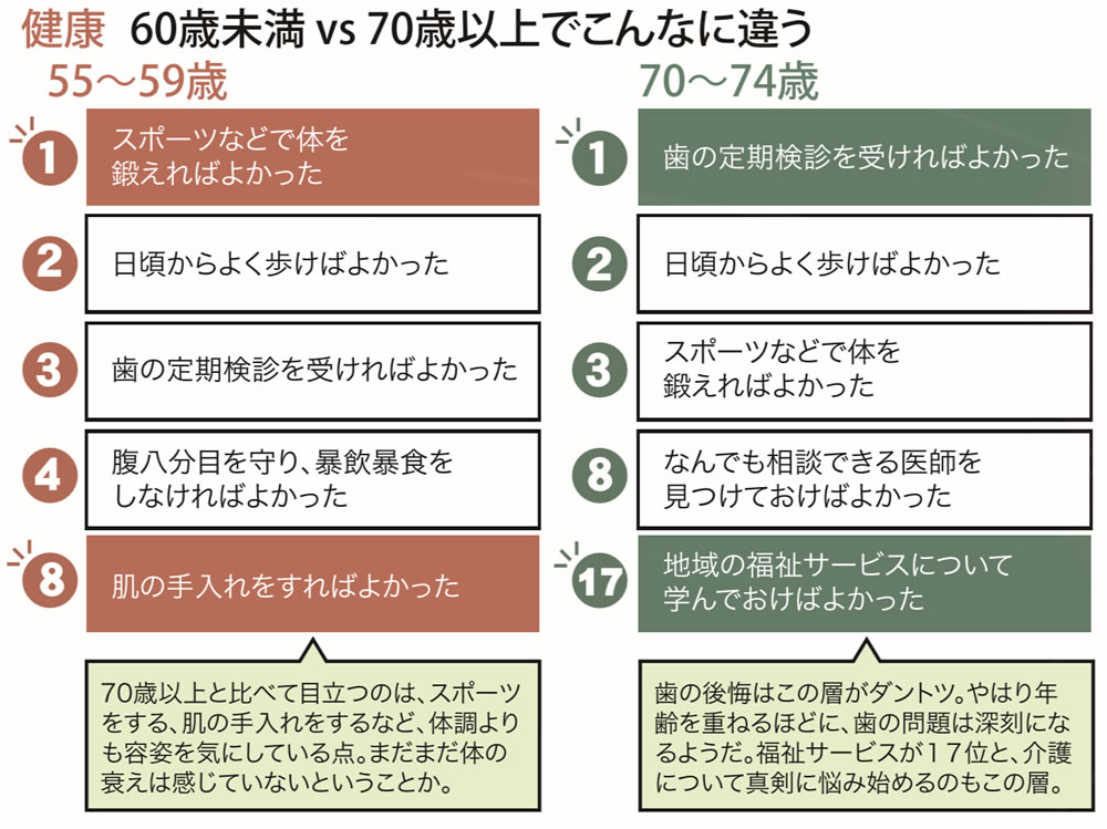 鹿児島の歯医者、ながやまデンタルクリニックの予防歯科